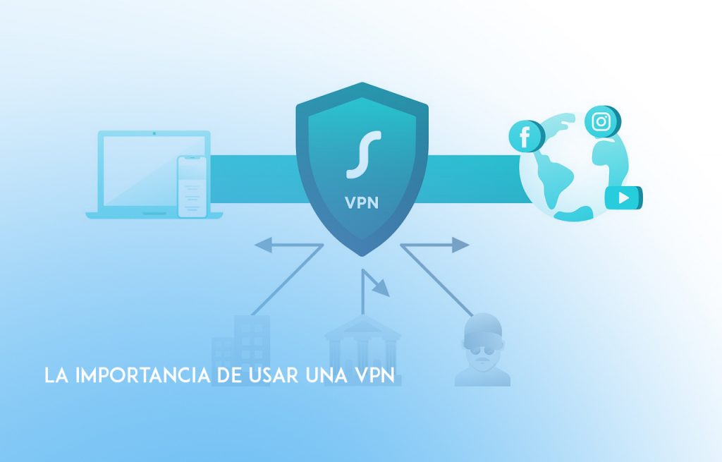 Cuál es la importancia de usar una VPN